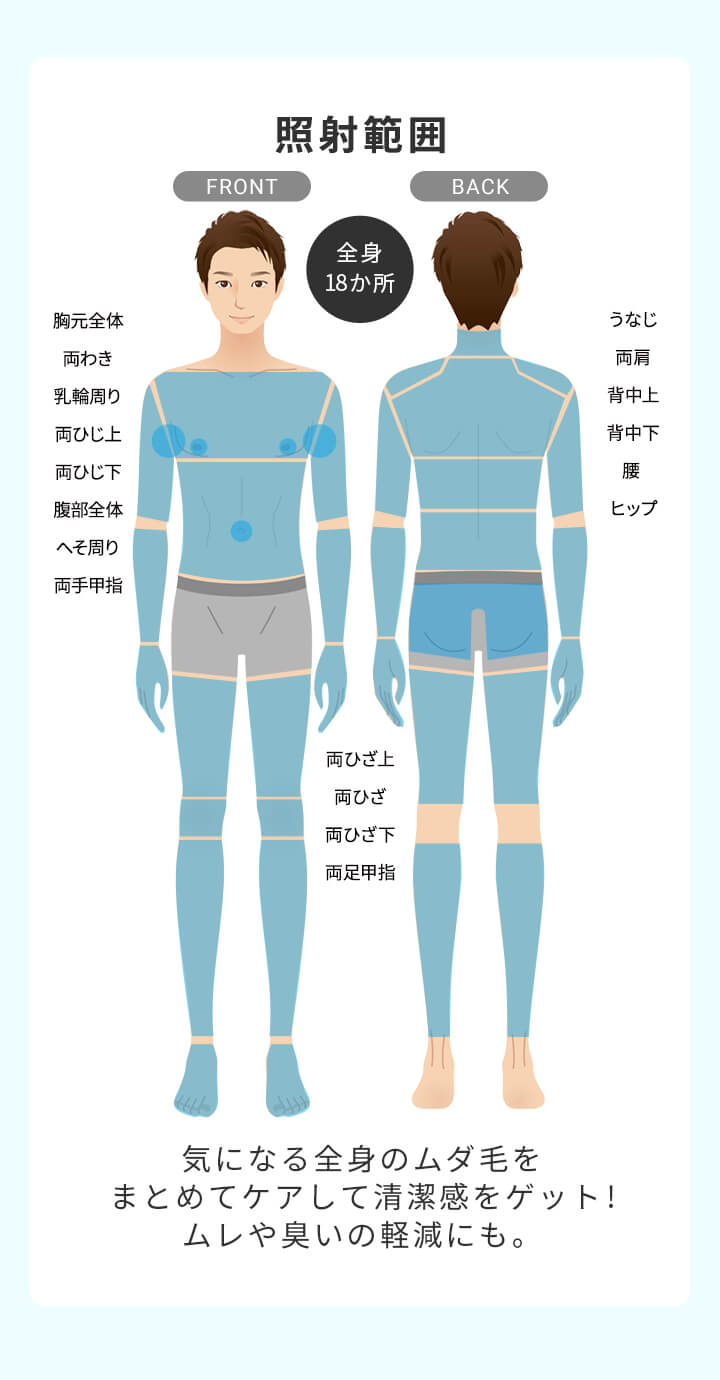 照射範囲 気になる全身のムダ毛をまとめてケアして清潔感をゲット!ムレや臭いの軽減にも