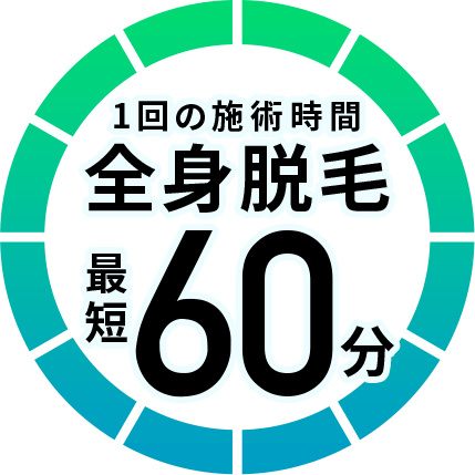 全身脱毛（顔・VIO除く）1回の施術時間は約60分