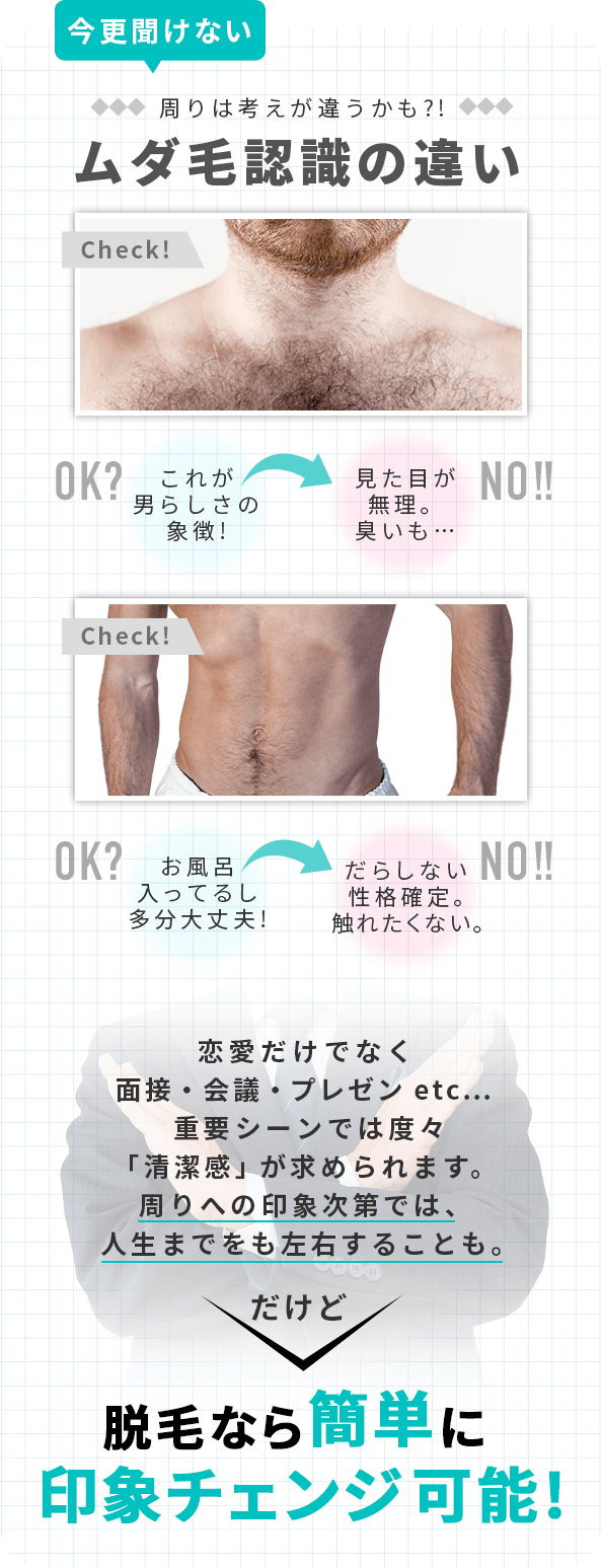 周りは考えが違うかも?!ムダ毛認識の違い 男らしさの象徴だと思っていた毛も、周りからは見た目でマイナス印象になっているかも。脱毛なら簡単に印象チェンジ可能!